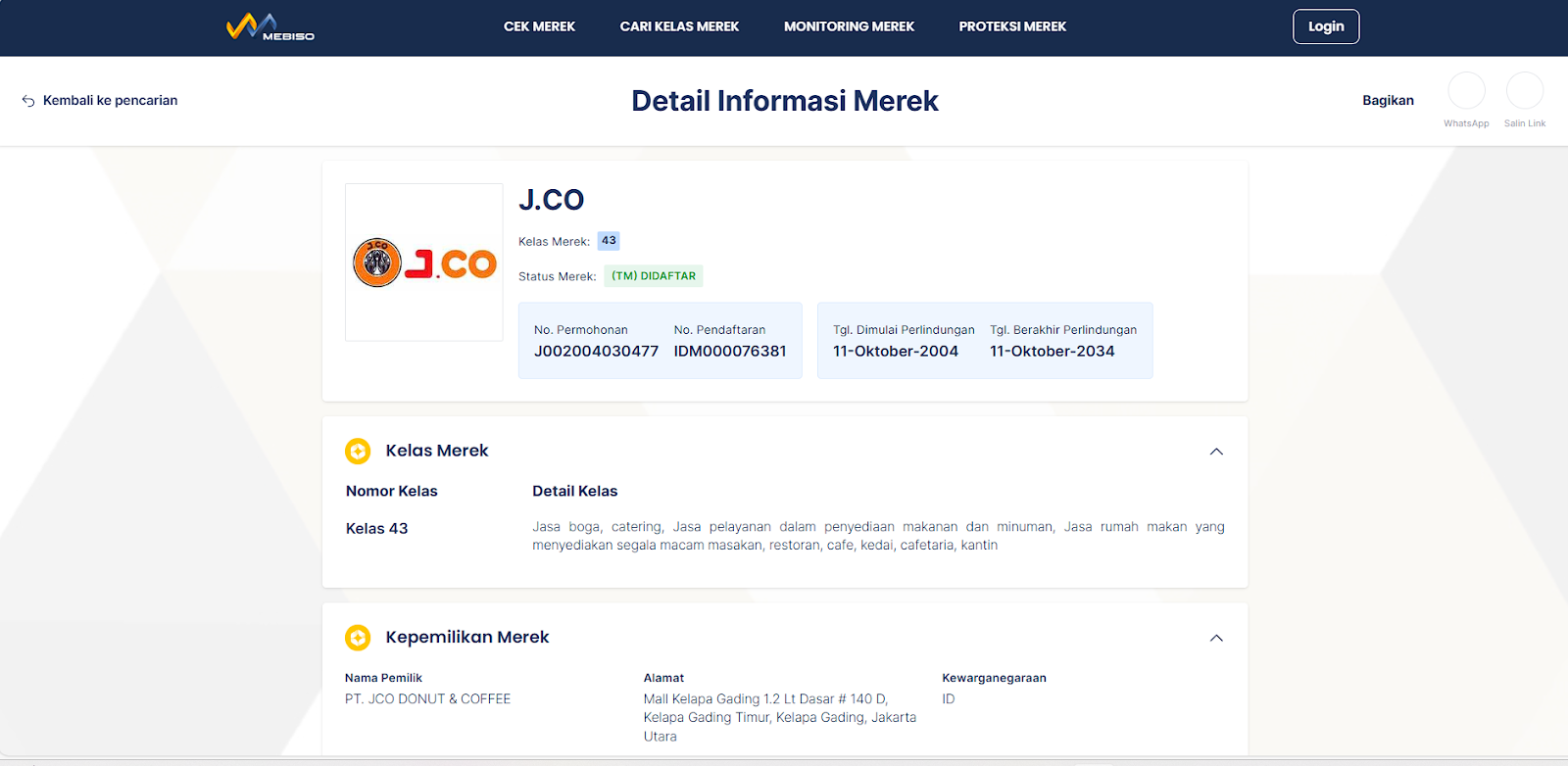 merek j.co terdaftar di haki