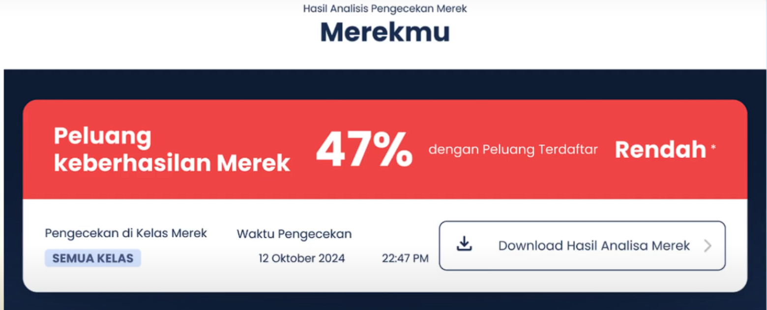 hasil analisis merek