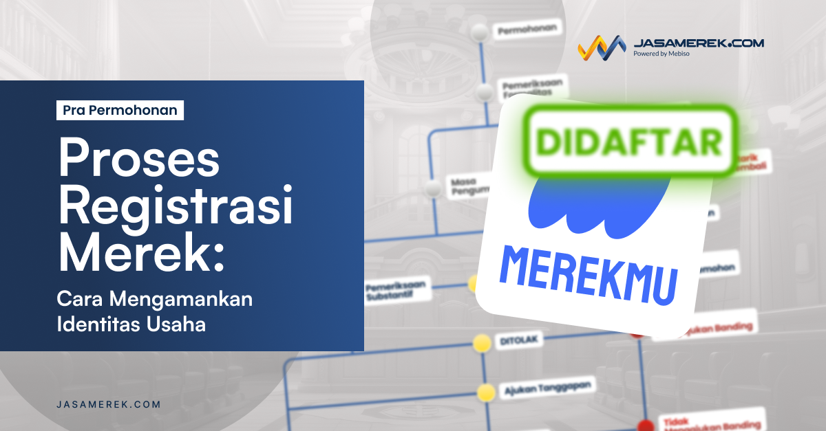 Proses Registrasi Merek: Cara Mengamankan Identitas Usaha