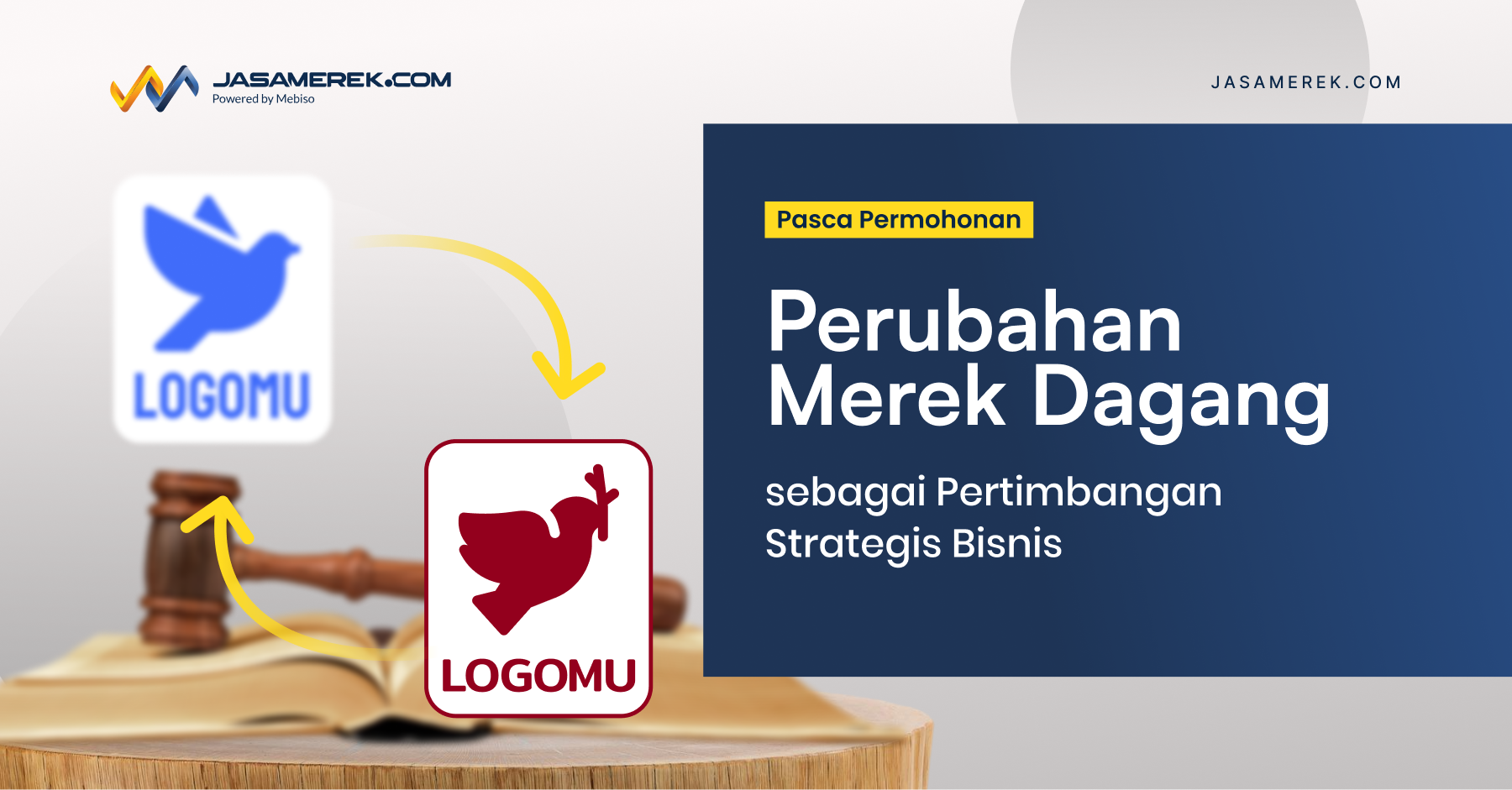 Perubahan Merek Dagang sebagai Pertimbangan Strategis Bisnis